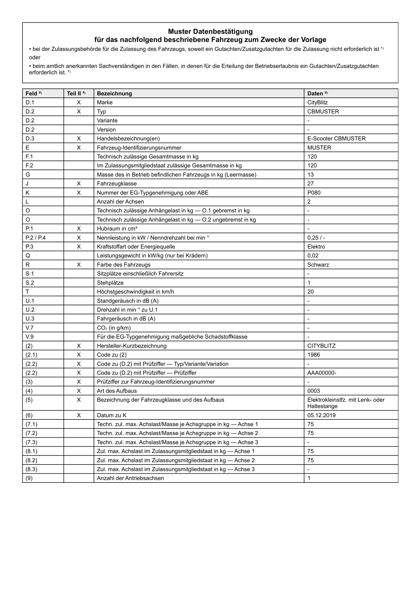CITYBLITZ CB083SZ Datenbestätigung (Original)