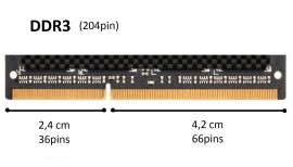 Arbeitsspeicher / RAM 2GB DDR3 Packard Bell oneTwo M3870 Serie (Alternative)