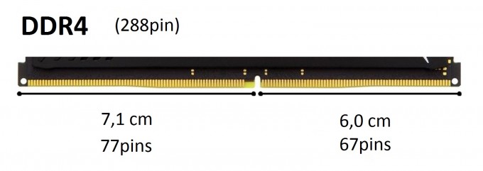 Arbeitsspeicher / RAM 4GB DDR4 Acer Predator G6-720 Serie (Alternative)
