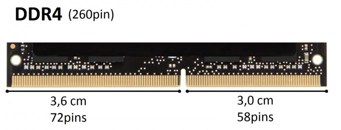 Acer Arbeitsspeicher / RAM 4GB DDR4 Aspire 5 A515-51 Serie (Original)